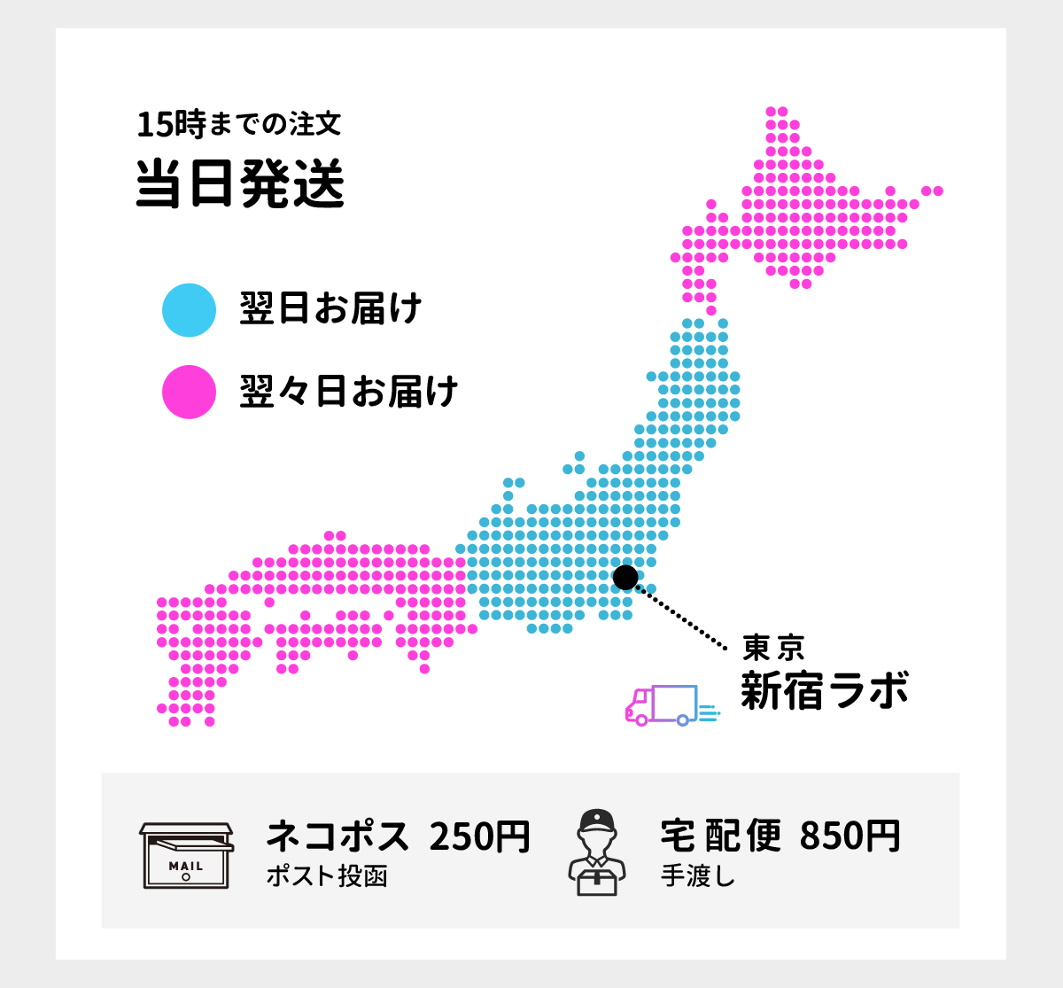 写真プリント L判が1円・初回30枚まで｜全注文が翌日お届け